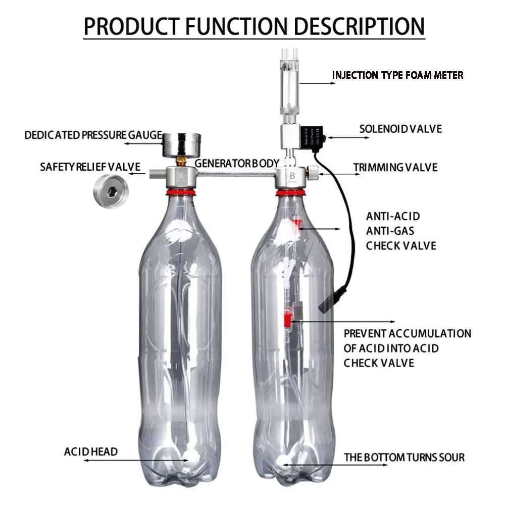 Bể Cá Tự Làm CO2 Lò Phản Ứng H - đánh giá và giá Aquarium Liquid Carbon
